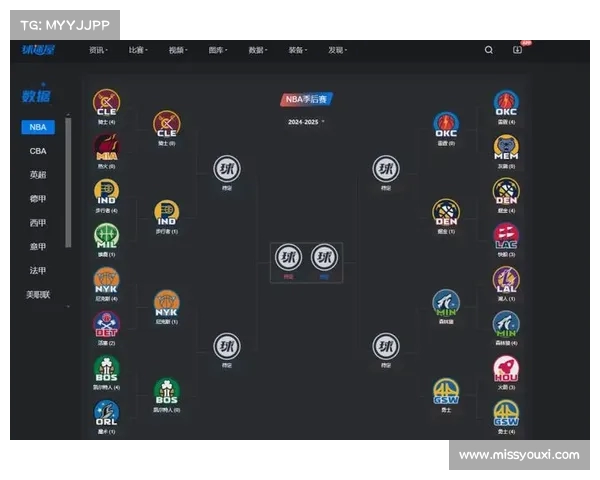 2025年NBA季后赛精彩对决预测与各队夺冠之路分析 2025年NBA季后赛精彩对决预测与各队夺冠之路分析
