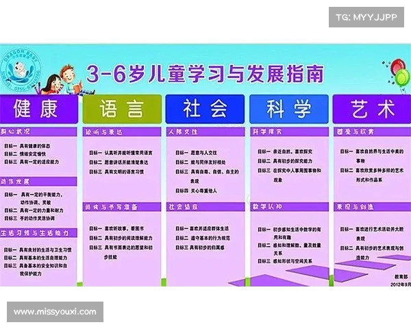 幼儿武术教育的意义与发展路径探讨及其对儿童身心健康的促进作用 幼儿武术教育的意义与发展路径探讨及其对儿童身心健康的促进作用